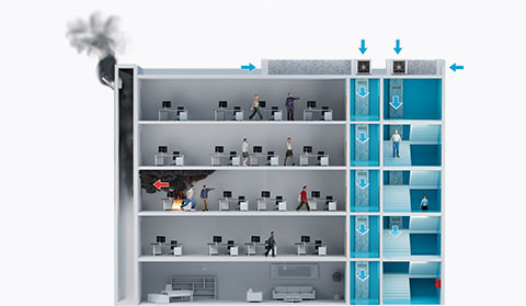 Joint pressurisation of all lobbies